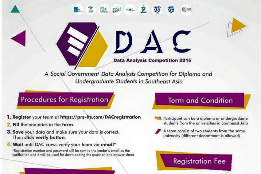DAC (Data Analysis Competition)